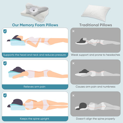 Neck Support Pillow for Sleep