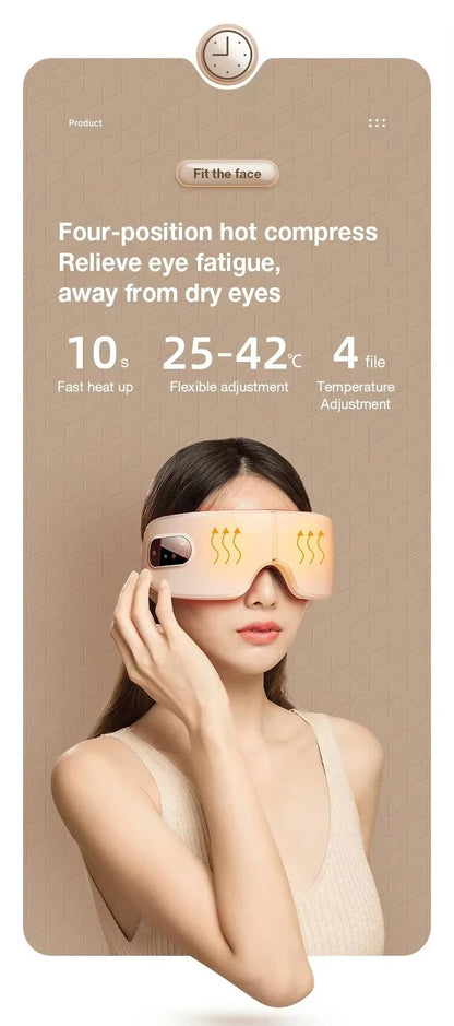 Eye Relaxation Puffiness Reducer
