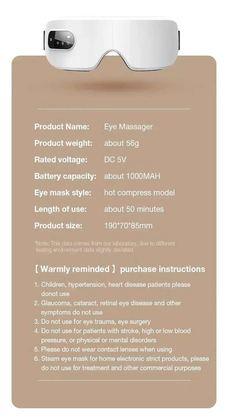 Eye Relaxation Puffiness Reducer