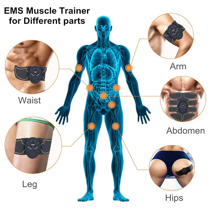Smart EMS Abs Toning Trainer – Wireless Rechargeable Muscle Stimulator